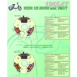 Complete Kit 3 Ceab Coils for Restoration and Overhaul of the Flat Stator Flywheel for VESPA 125 NEW VMA1T from 1965 to 1967