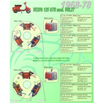 Complete Kit 3 Ceab Coils for Restoration Overhaul Stator Flat Flywheel for VESPA 125 GTR Gran Turismo Renewed VNL2T from 1968 to 1978