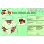 Complete Kit 3 Ceab Coils for Restoration and Overhaul of the Flat Stator Flywheel for VESPA 180 RALLY VSD1T from 1968 to 1973