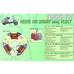 Complete Kit 3 Ceab Coils for Restoration and Overhaul of the Flat Stator Flywheel for VESPA 150 SPRINT VLB1T from 1965 to 1974
