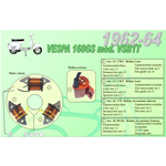 Kit completo 3 Bobine Ceab per Ripristino Revisione Statore Piatto Volano per VESPA 160 GS VSB1T dal 1962 al 1964 