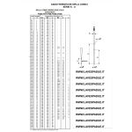 Konische Nadel Serie 8530 X 08 K für PHBE PHF PHB PHSB VHSB Vergaser erhältlich von K1 bis K100 DELL'ORTO KART MOTO VESPA 50 90 100 125 NLR SPECIAL SS PRIMAVERA ET3 PK XL FL2 HP RUSH REVIVAL