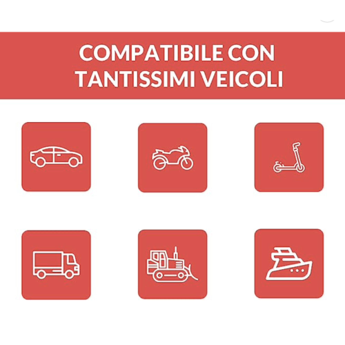 Localizzatore GPS Antiperdita – Etichetta Tracciabile Per Bambini, Auto, Moto, Zaini E Anziani, Senza Fili E Batteria Efficiente