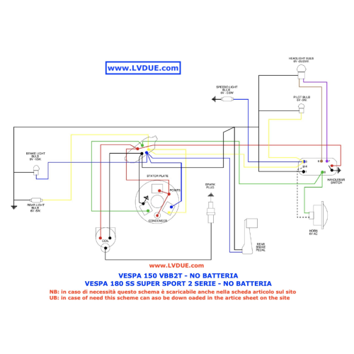 Impianto Elettrico per VESPA 180 SS SUPER SPORT 2° serie senza batteria