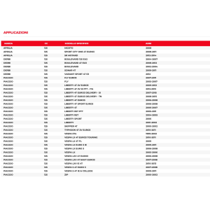 Gruppo Termico in ghisa 57mm per VESPA ET4 LIBERTY TYPHOON ZIP in ghisa 57mm 