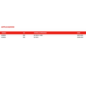 Regolatore tensione HONDA SH 300 dal 2007 al 2010