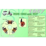 Complete kit with 3 Ceab coils for the restoration and overhaul of the flywheel stator for the VESPA 150 GS VS3T 1957