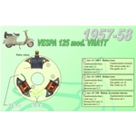 Complete kit with 3 Ceab coils for the restoration and overhaul of the flywheel stator for VESPA 125 VNA1T from 1957 to 1958