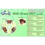 Complete kit with 3 Ceab coils for the restoration and overhaul of the flywheel stator for VESPA 150 VBB1T from frame no. 71001 from 1961 to 1962
