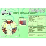 Complete kit with 3 Ceab coils for the overhaul and restoration of the flywheel stator for VESPA 125 VNB6T from 1964 to 1965