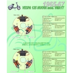 Complete kit with 3 Ceab coils for the restoration and overhaul of the flywheel stator for the new Vespa 125 VMA1T from 1965 to 1967