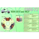 Complete kit with 3 Ceab coils for the overhaul and restoration of the flywheel stator for the VESPA 125 GT Gran Turismo VNL2T from 1966 to 1973