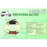 Complete kit with 2 Ceab coils for the restoration and overhaul of the flywheel stator for VESPA 50 SPECIAL V5A2T from 1969 to 1972