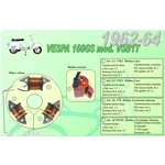 Complete kit with 3 Ceab coils for the restoration and overhaul of the flywheel stator for the Vespa 160 GS VSB1T from 1962 to 1964