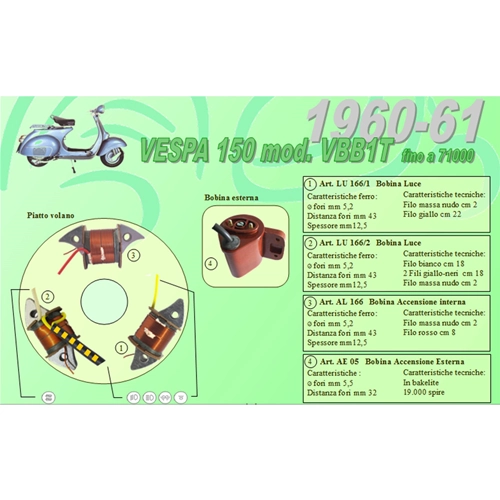 Complete kit 3 Ceab coils for restoration and overhaul of the flywheel plate stator for VESPA 150 VBB1T up to frame no. 71000 from 1960 to 1961