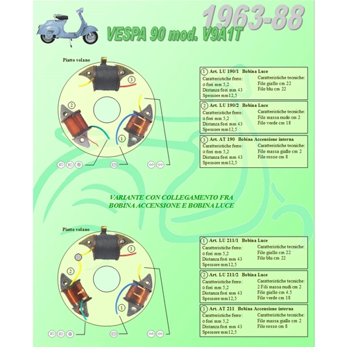 Kit complet avec 3 bobines Ceab pour la restauration et la révision du stator de volant moteur des VESPA 90 V9A1T de 1963 à 1988