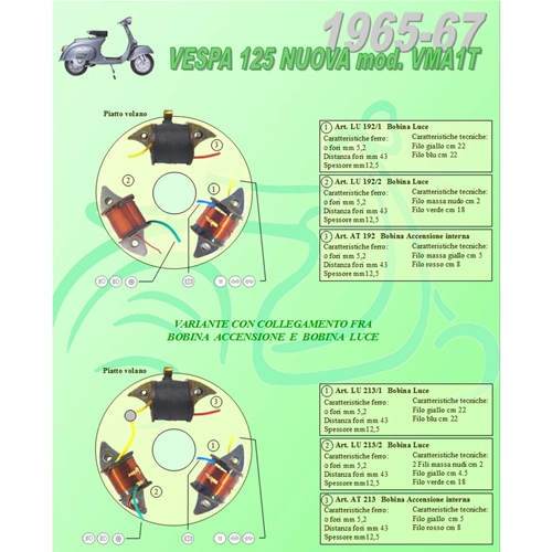 Kit complet de 3 bobines pour Vespa 125 NEW VMA1T (1965-1967) pour la restauration et la révision du stator du volant moteur (pour les modèles avec connexion entre la bobine d'allumage et la bobine d'éclairage).