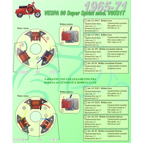 Complete kit with 3 Ceab coils for the restoration and overhaul of the flywheel stator for VESPA 90 SS Super Sprint V9SS1T from 1965 to 1971