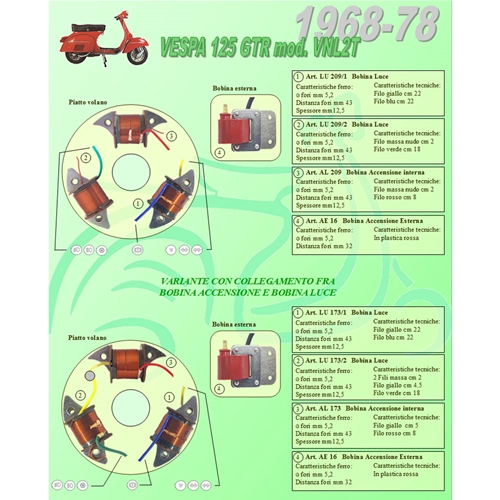 Kit completo con 3 bobinas Ceab para la restauración y revisión del estator del volante de inercia de la VESPA 125 GTR Gran Turismo Renewed VNL2T de 1968 a 1978.