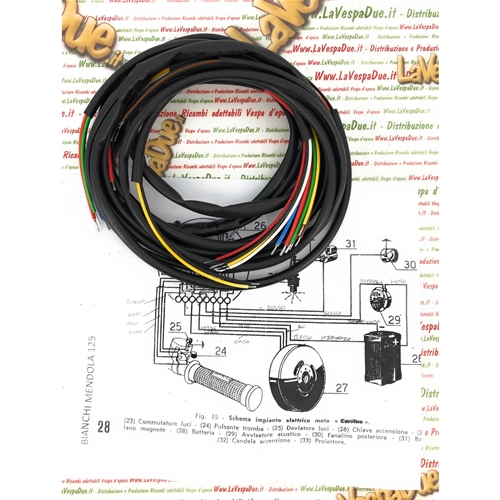 Sistema eléctrico para BIANCHI MENDOLA 125