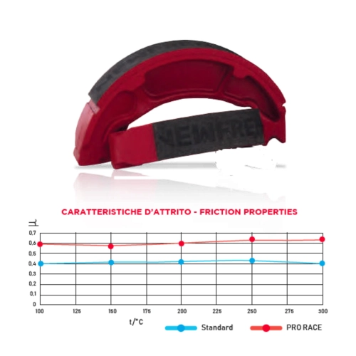 NEWFREN PRO RACE front and rear brake shoes for PIAGGIO 50 BRAVO CIAO SI SUPER GRILLO BRAVO SUPER BRAVO BOSS PX greater friction and shorter braking distance ro 414497