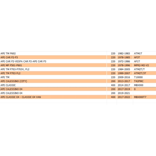 Hinterachs-Differentialbuchse für APE TM P602 CAR P2 P3 MP P501 P601 TM P703 P703V FL2 CALESSINO CITY E4 CLASSIC VAN ro 113278