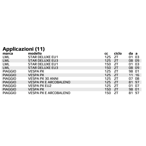Kit cylindre en aluminium DR Ø 63 mm KT00136, culasse, pour VESPA PX PE 80 125 150 HP GT RACING, surdimensionné