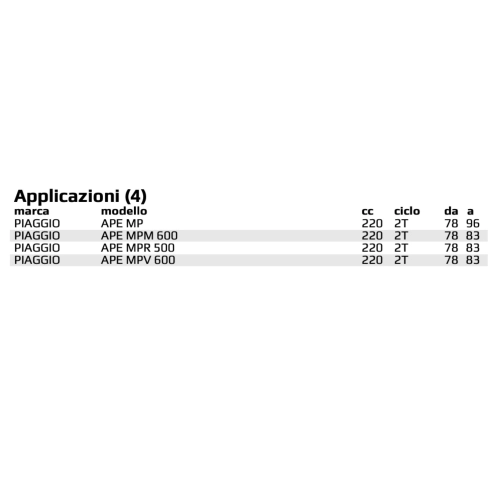 DR ø 69 mm KT00020 thermal group for APE 220 MP MPM 600 MPR 500 MPV 600 for crankshaft stroke 60 mm 16 mm oversized cast iron pin